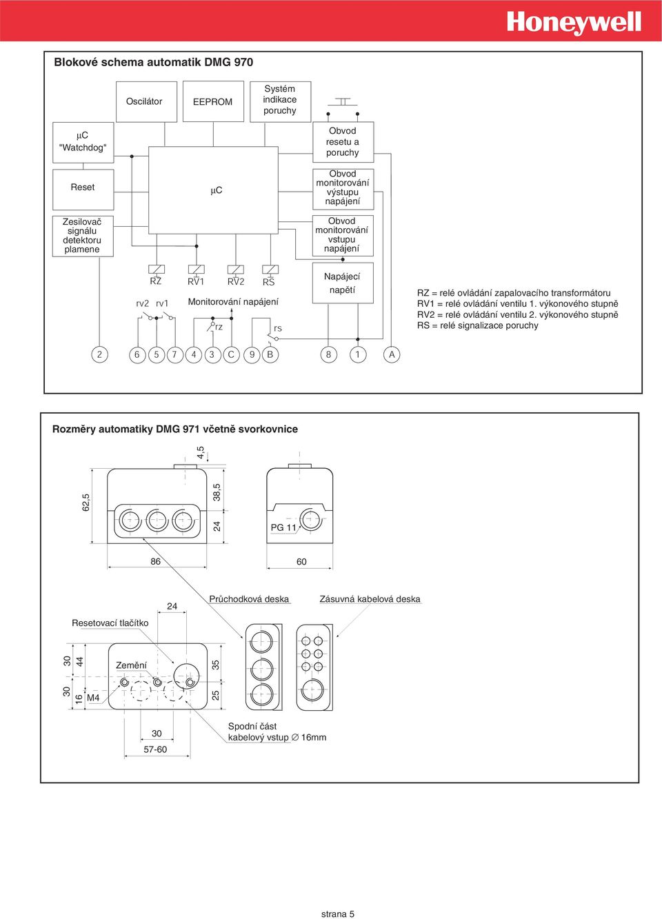 ovládání ventilu 1. výkonového stupně RV2 = relé ovládání ventilu 2.