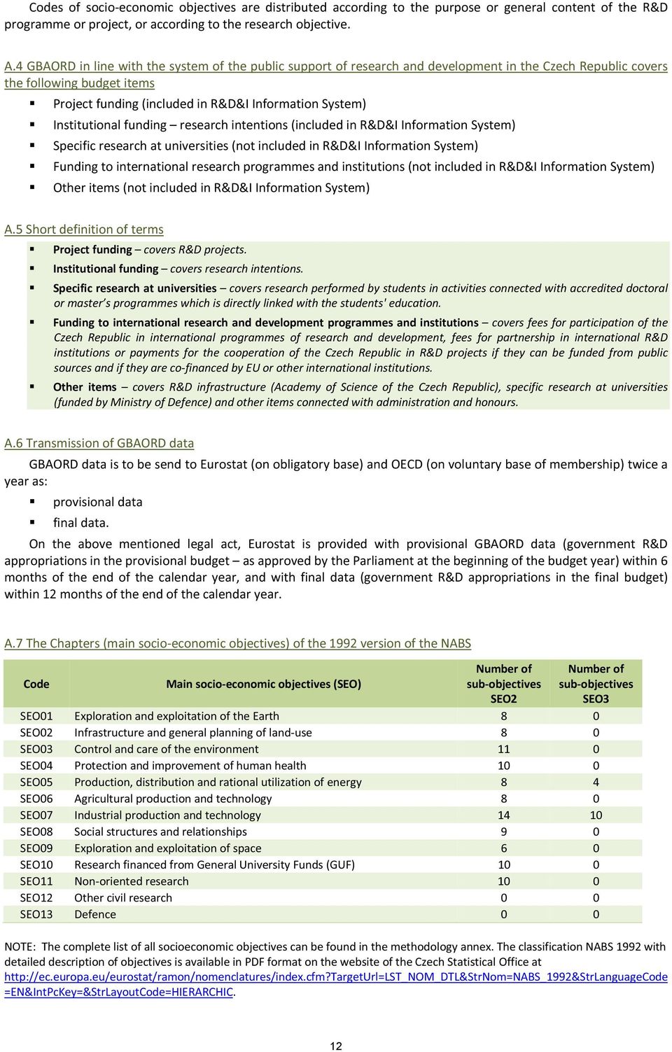 Institutional funding research intentions (included in R&D&I Information System) Specific research at universities (not included in R&D&I Information System) Funding to international research