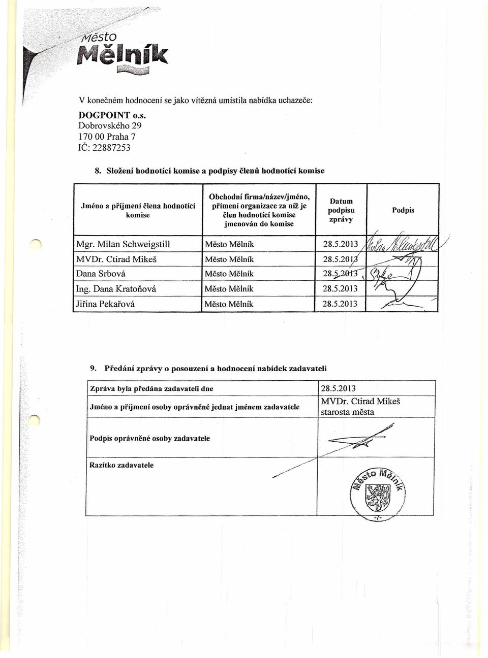 Datum podpisu zprávy / Podpis Mgr. Milan Schweigstill Město Mělník 28.5.2013 / /i" /ffi/' / -Jť l/ Město Mělník 28.5.20y(,. ftfůti /P1&ítétí,j/' "V...,-).f/ Vl Dana Srbová Město Mělník 28.~~ (1j.