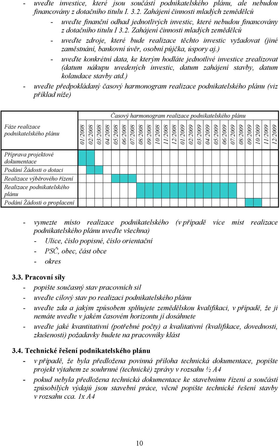 Zahájení činnosti mladých zemědělců - uveďte zdroje, které bude realizace těchto investic vyžadovat (jiné zaměstnání, bankovní úvěr, osobní půjčka, úspory aj.