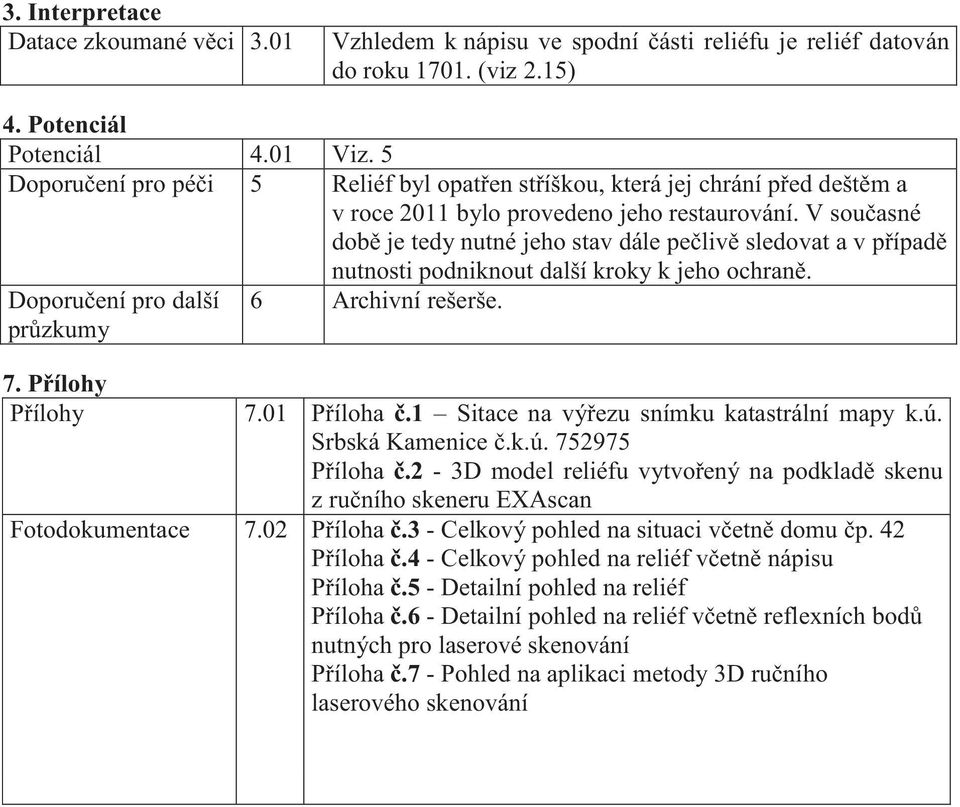 V současné době je tedy nutné jeho stav dále pečlivě sledovat a v případě nutnosti podniknout další kroky k jeho ochraně. Doporučení pro další průzkumy 6 Archivní rešerše. 7. Přílohy Přílohy 7.