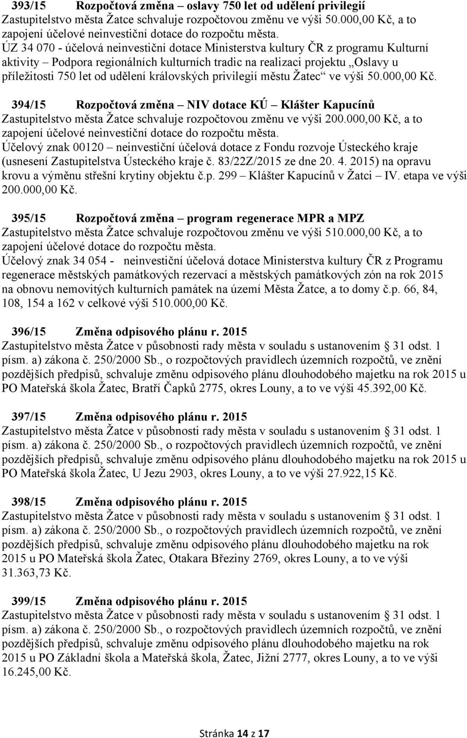 královských privilegií městu Žatec ve výši 50.000,00 Kč. 394/15 Rozpočtová změna NIV dotace KÚ Klášter Kapucínů Zastupitelstvo města Žatce schvaluje rozpočtovou změnu ve výši 200.