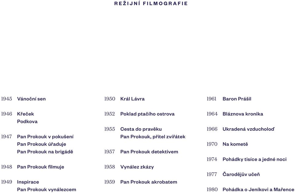 Cesta do pravěku Pan Prokouk, přítel zvířátek 1957 Pan Prokouk detektivem 1958 Vynález zkázy 1959 Pan Prokouk akrobatem 1964