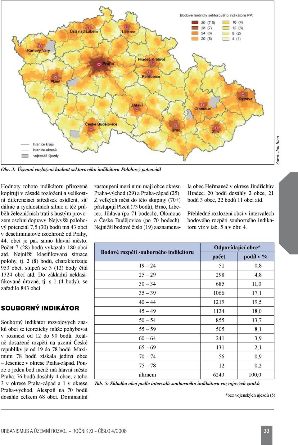 obcí je pak samo hlavní město. Počet 7 (28) bodů vykázalo 180 obcí atd. Nejnižší klasifikovaná situace polohy, tj. 2 (8) bodů, charakterizuje 953 obcí, stupeň se 3 (12) body čítá 1324 obcí atd.