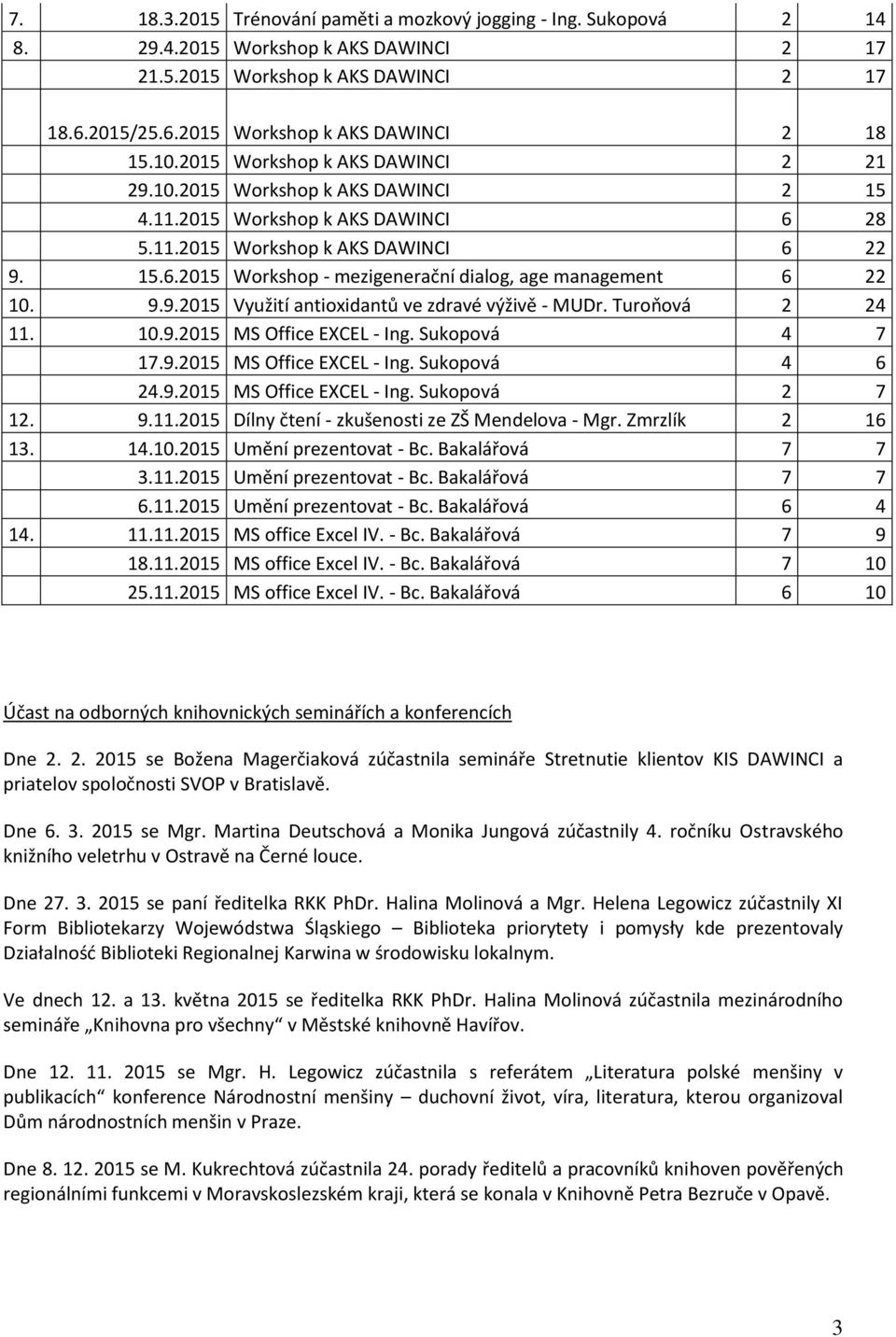 9.9.2015 Využití antioxidantů ve zdravé výživě - MUDr. Turoňová 2 24 11. 10.9.2015 MS Office EXCEL - Ing. Sukopová 4 7 17.9.2015 MS Office EXCEL - Ing. Sukopová 4 6 24.9.2015 MS Office EXCEL - Ing. Sukopová 2 7 12.