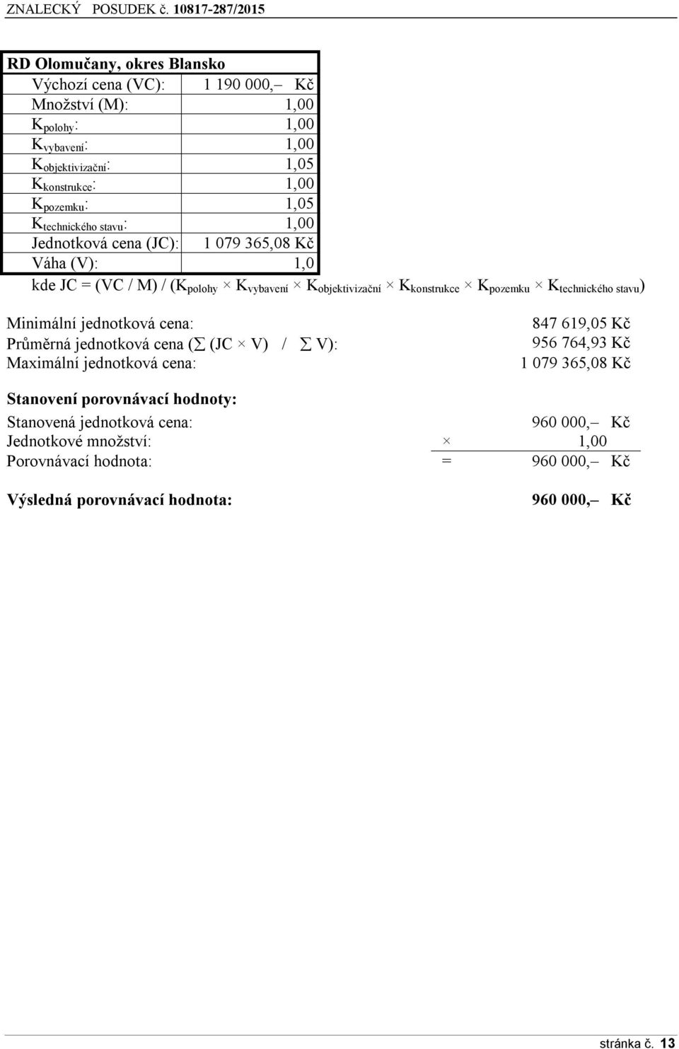 technického stavu ) Minimální jednotková cena: Průměrná jednotková cena ( (JC V) / V): Maximální jednotková cena: 847 619,05 Kč 956 764,93 Kč 1 079 365,08 Kč Stanovení