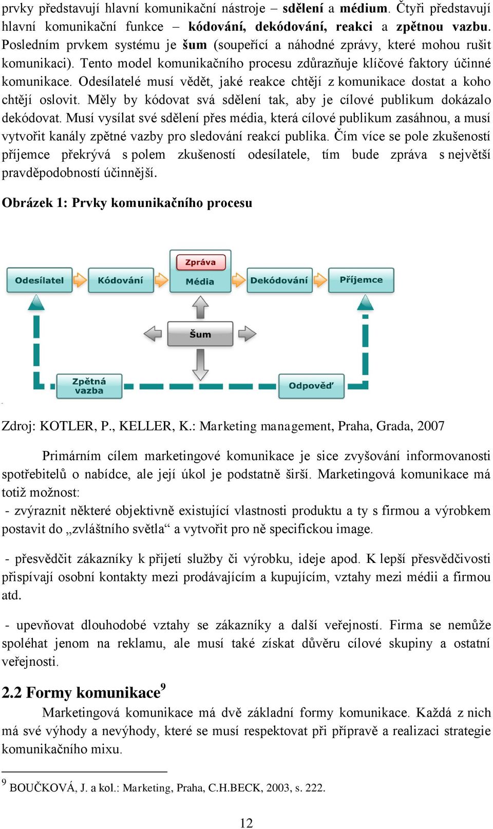 Odesílatelé musí vědět, jaké reakce chtějí z komunikace dostat a koho chtějí oslovit. Měly by kódovat svá sdělení tak, aby je cílové publikum dokázalo dekódovat.