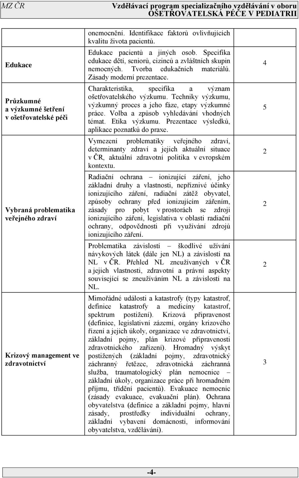 Zásady moderní prezentace. Charakteristika, specifika a význam ošetřovatelského výzkumu. Techniky výzkumu, výzkumný proces a jeho fáze, etapy výzkumné práce. Volba a způsob vyhledávání vhodných témat.