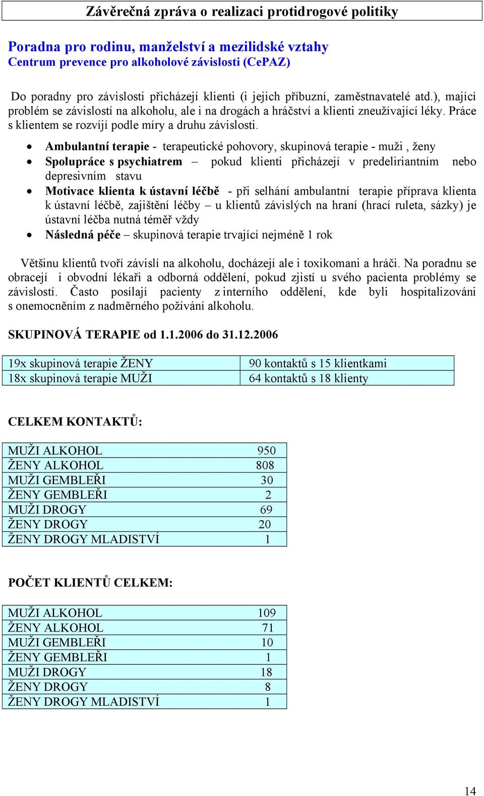 Ambulantní terapie - terapeutické pohovory, skupinová terapie - muži, ženy Spolupráce s psychiatrem pokud klienti přicházejí v predeliriantním nebo depresivním stavu Motivace klienta k ústavní léčbě