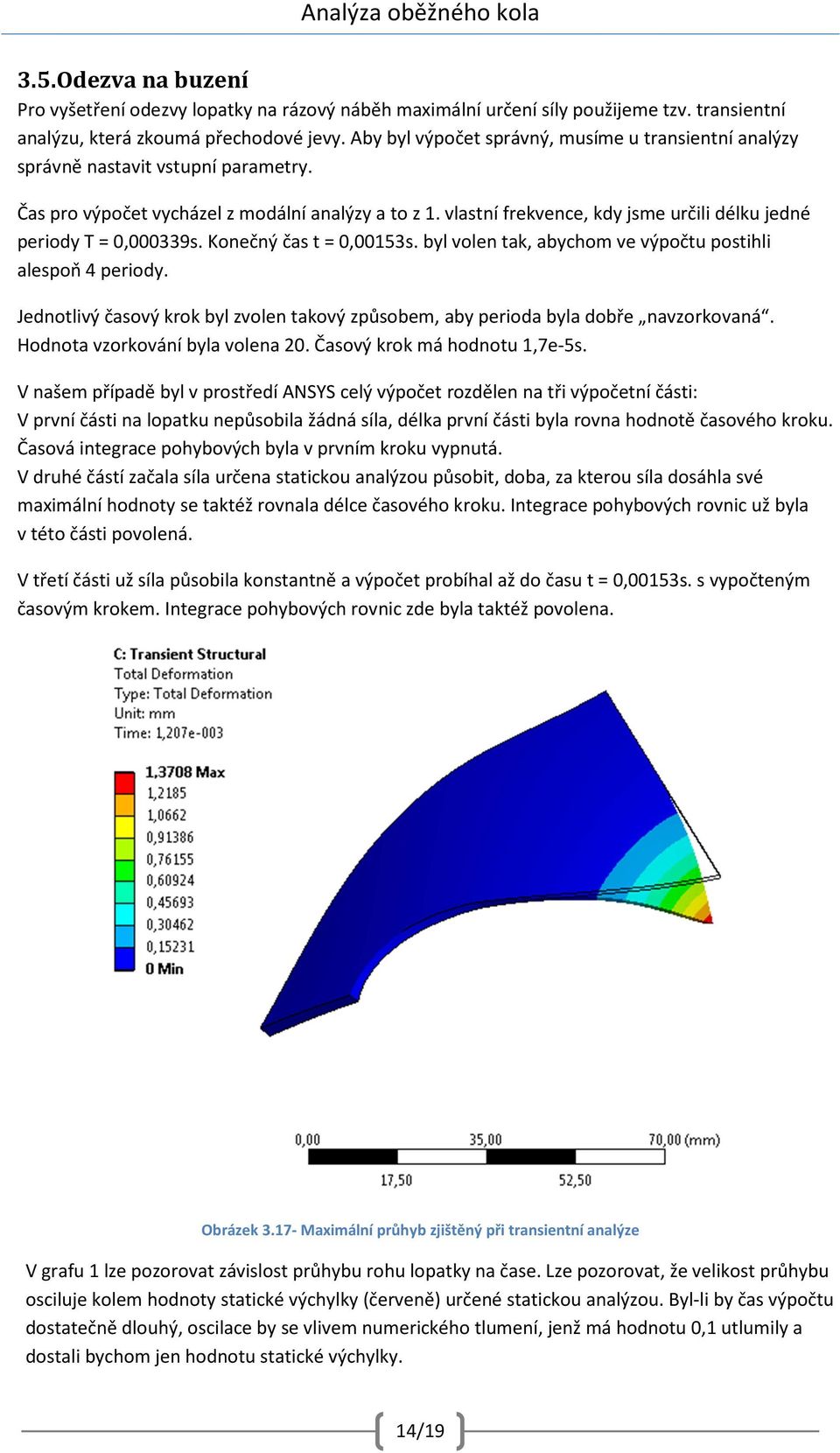 vlastní frekvence, kdy jsme určili délku jedné periody T = 0,000339s. Konečný čas t = 0,00153s. byl volen tak, abychom ve výpočtu postihli alespoň 4 periody.