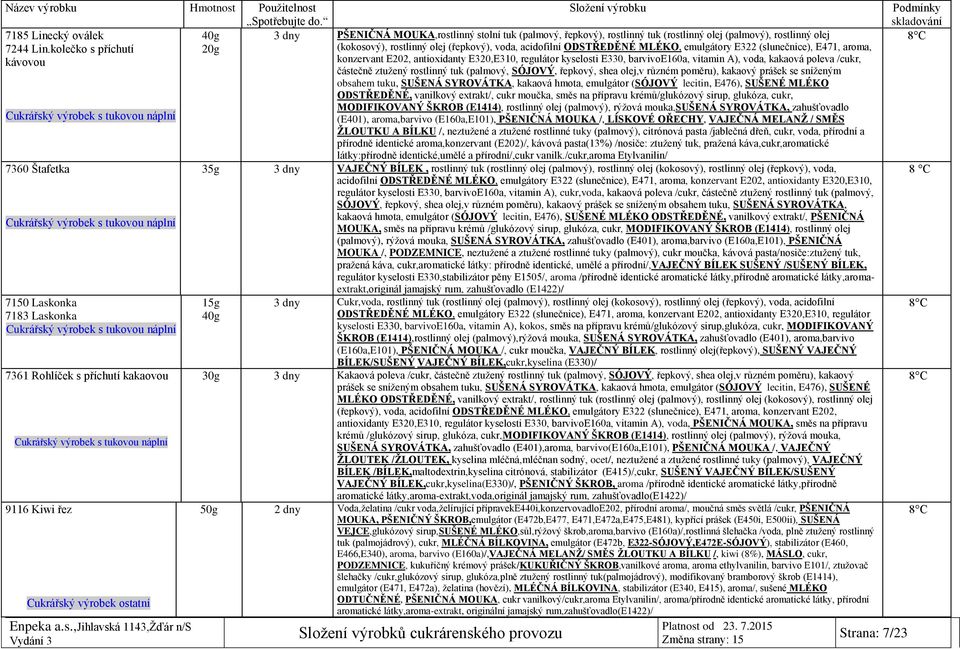 kyselosti E330, barvivoe160a, vitamin A), voda, kakaová poleva /cukr, částečně ztužený rostlinný tuk (palmový, SÓJOVÝ, řepkový, shea olej,v různém poměru), kakaový prášek se sníženým obsahem tuku,