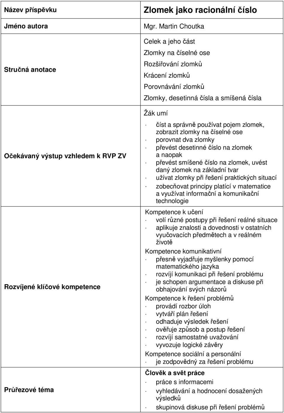 zobrazit zlomky na číselné ose porovnat dva zlomky převést desetinné číslo na zlomek a naopak převést smíšené číslo na zlomek, uvést daný zlomek na základní tvar užívat zlomky při řešení praktických