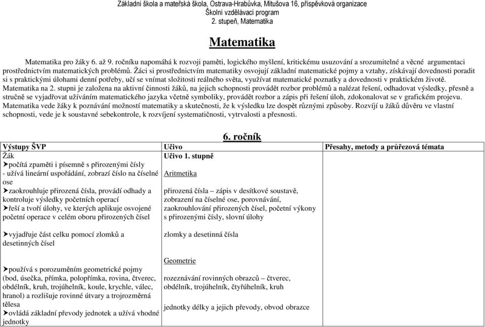 matematické poznatky a dovednosti v praktickém životě. Matematika na 2.