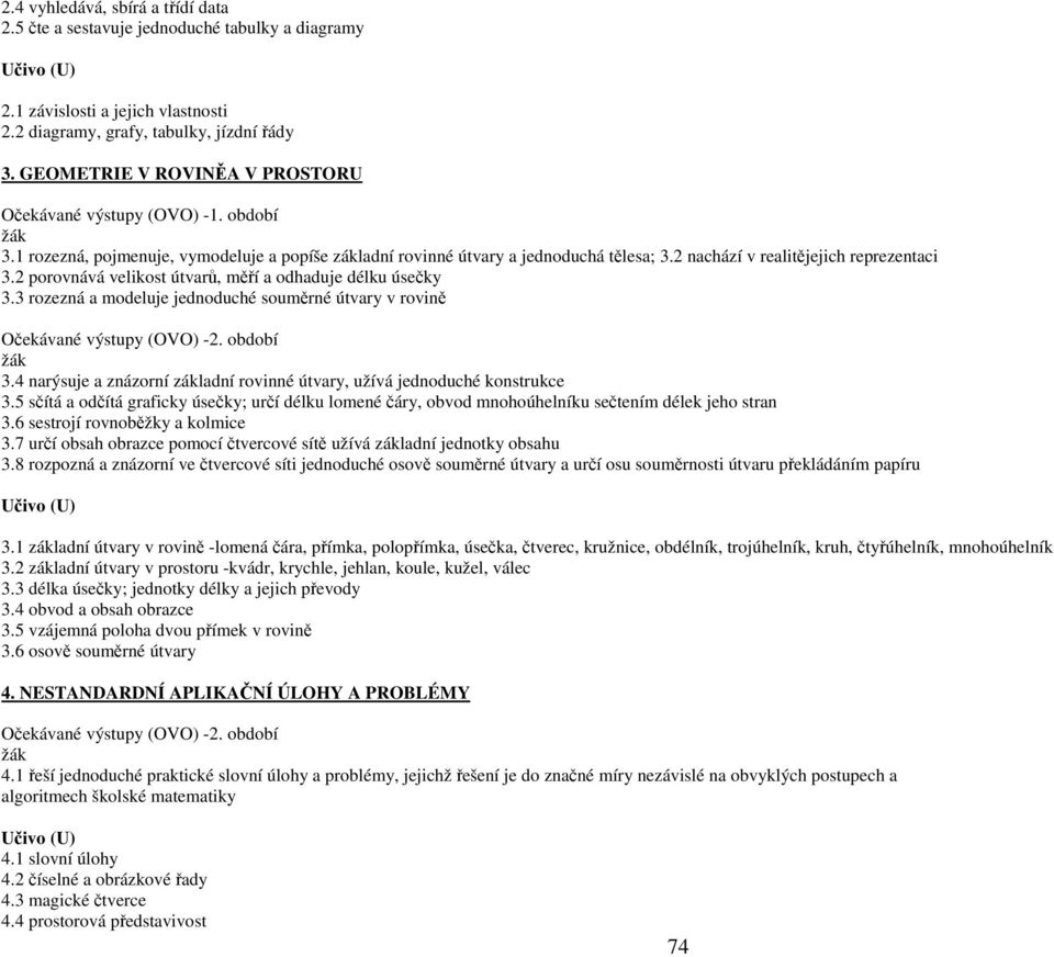2 nachází v realitějejich reprezentaci 3.2 porovnává velikost útvarů, měří a odhaduje délku úsečky 3.3 rozezná a modeluje jednoduché souměrné útvary v rovině Očekávané výstupy (OVO) -2. období žák 3.
