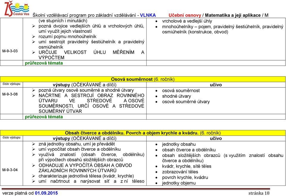 a pravidelný osmiúhelník URČUJE VELIKOST ÚHLU MĚŘENÍM A VÝPOČTEM Osová souměrnost (6.