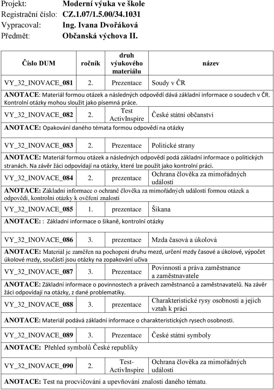 České státní občanství ActivInspire ANOTACE: Opakování daného témata formou odpovědí na otázky VY_32_INOVACE_083 2.