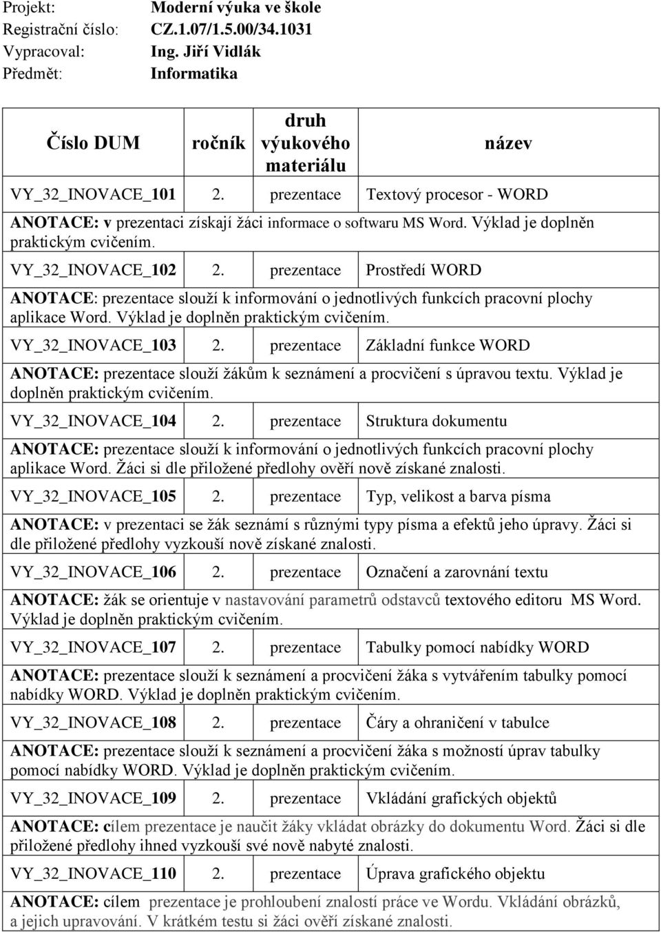 prezentace Prostředí WORD ANOTACE: prezentace slouží k informování o jednotlivých funkcích pracovní plochy aplikace Word. Výklad je doplněn praktickým cvičením. VY_32_INOVACE_103 2.