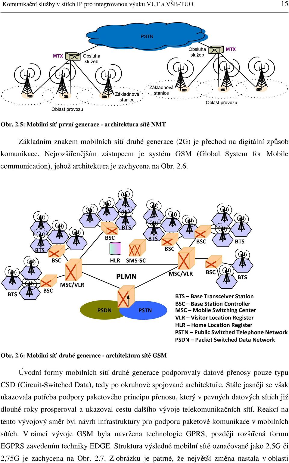 Nejrozšířenějším zástupcem je systém GSM (Global System for Mobile communication), jehož architektura je zachycena na Obr. 2.