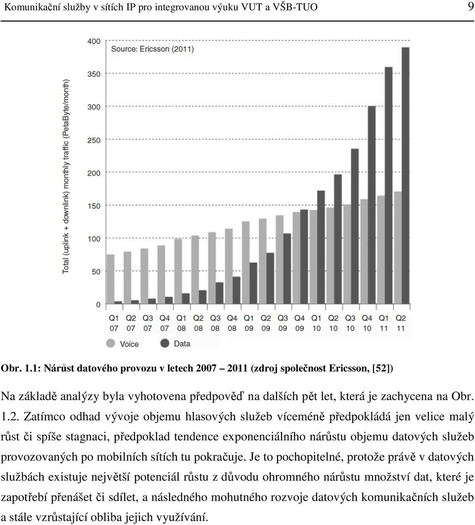 07 2011 (zdroj společnost Ericsson, [52]) Na základě analýzy byla vyhotovena předpověď na dalších pět let, která je zachycena na Obr. 1.2. Zatímco odhad vývoje objemu hlasových služeb