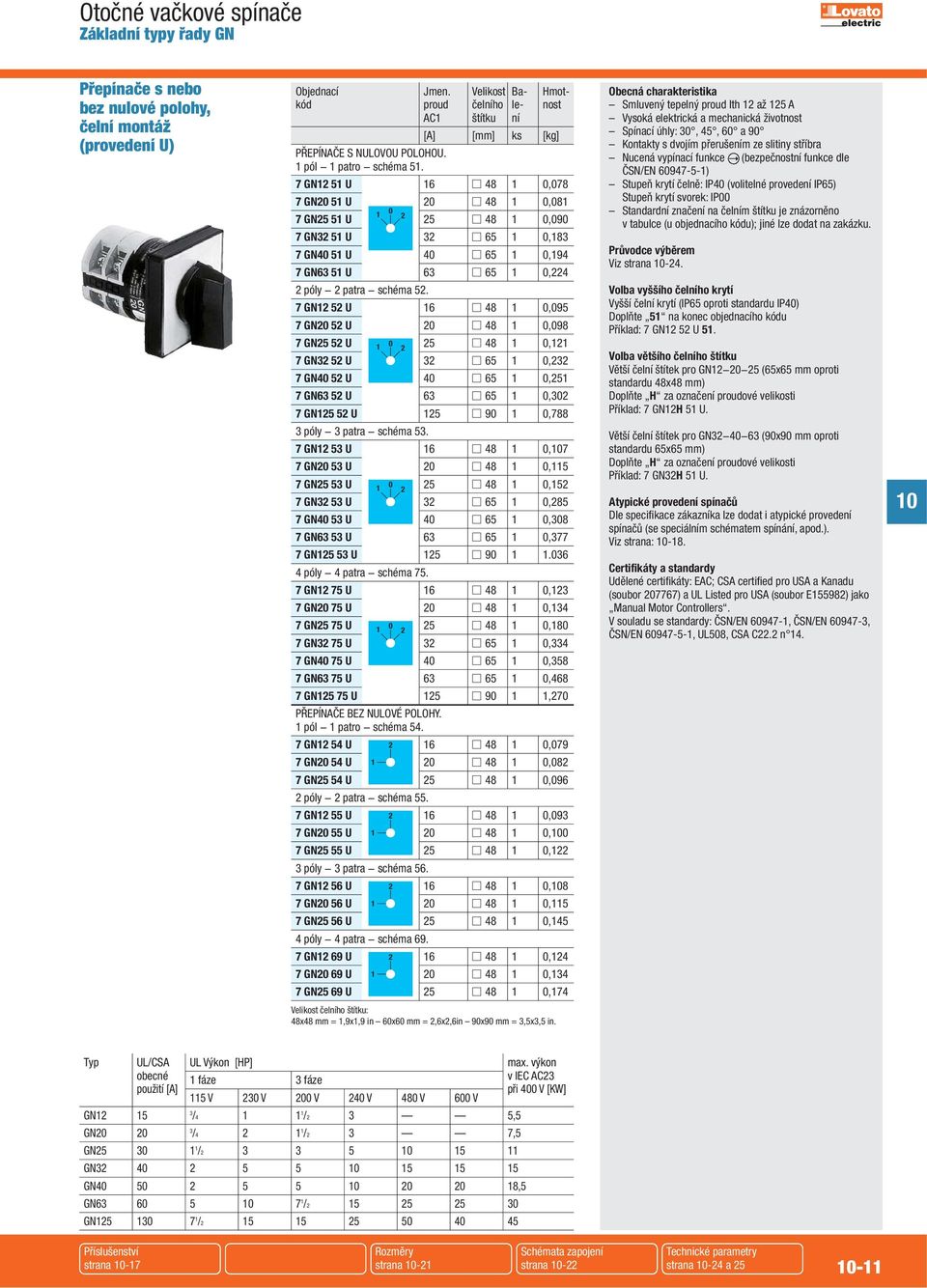 7 GN 5 U 6 48,95 7 GN 5 U 48,98 7 GN5 5 U 5 48, 7 GN3 5 U 3 65,3 7 GN4 5 U 4 65,5 7 GN63 5 U 63 65,3 7 GN5 5 U 5 9,788 3 póly 3 patra schéma 53.