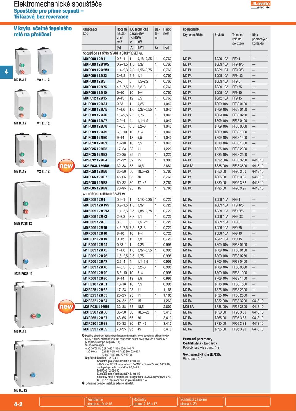 M0 P009 2❶ 0,6 0,8 0,2 0,760 M0 P009 2❶V 0,9,, 0,7 0,760 M0 P009 2❶2V, 2, 2, 0, 0,7 0,760 M0 P009 2❶ 2,,, 0,760 M0 P009 2❶, 2,2 0,760 M0 P009 2❶7, 7, 7, 2,2 0,760 M0 P009 2❶0 6 0 0 0,760 M0 P02 2❶ 9