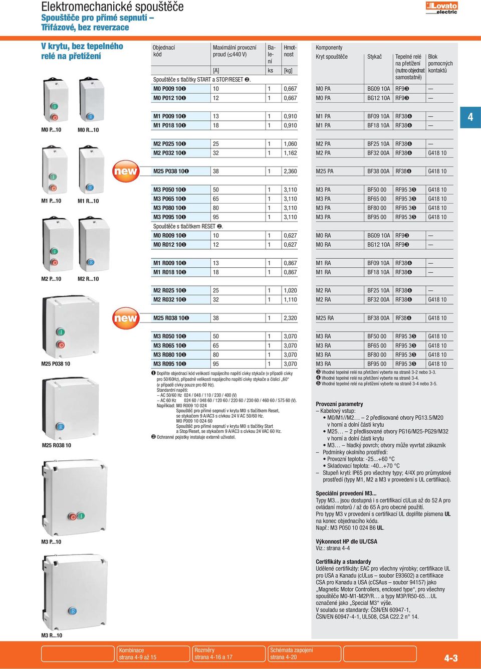 M0 P009 0❶ 0 0,667 M0 P02 0❶ 2 0,667 Komponenty Kryt spouštěče Stykač Tepelné relé Blok na přetížení pomocných (nutno objednat kontaktů samostatně) M0 PA BG09 0A RF9❸ M0 PA BG2 0A RF9❸ M0 P...0 M0 R.