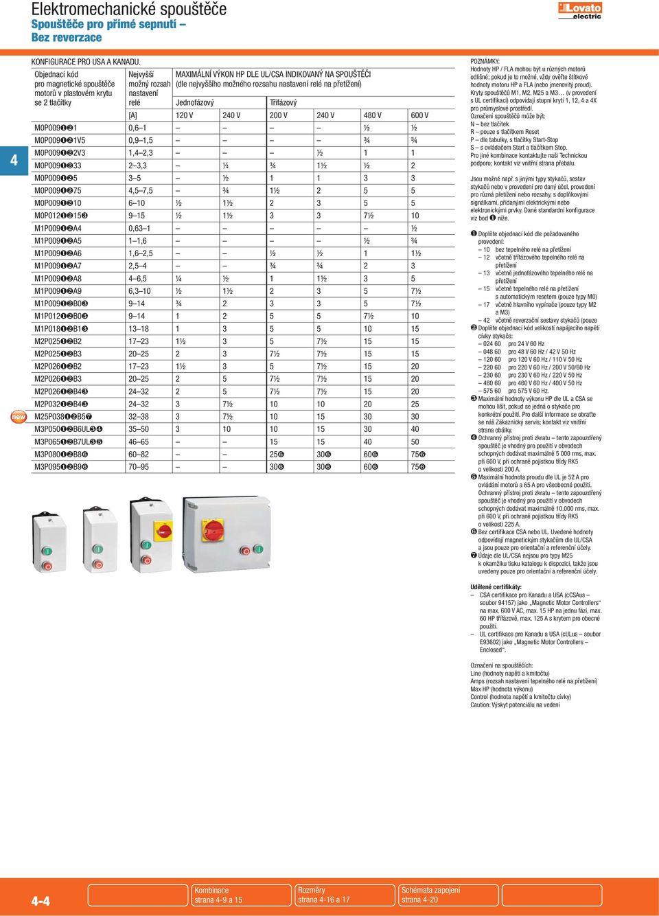 krytu nastavení se 2 tlačítky relé Jednofázový Třífázový [A] 20 V 20 V 200 V 20 V 80 V 600 V M0P009❶❷ 0,6 ½ ½ M0P009❶❷V 0,9, ¾ ¾ M0P009❶❷2V, 2, ½ M0P009❶❷ 2, ¼ ¾ ½ ½ 2 M0P009❶❷ ½ M0P009❶❷7, 7, ¾ ½ 2