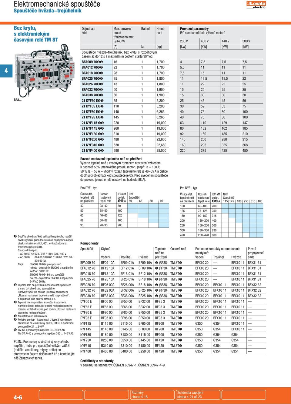 BFA009 70❶❷ 6,700 BFA02 70❶❷ 22,700 BFA08 70❶❷ 28,700 BFA02 70❶❷,800 BFA026 70❶❷,800 BFA02 70❶❷ 0,900 BFA08 70❶❷ 60,900 2 DYF0 E❸❶ 8,200 2 DYF6 E❸❶ 0,200 2 DYF80 E❸❶ 0 6,26 2 DYF9 E❸❶ 6,26 2 NYF ❸❶