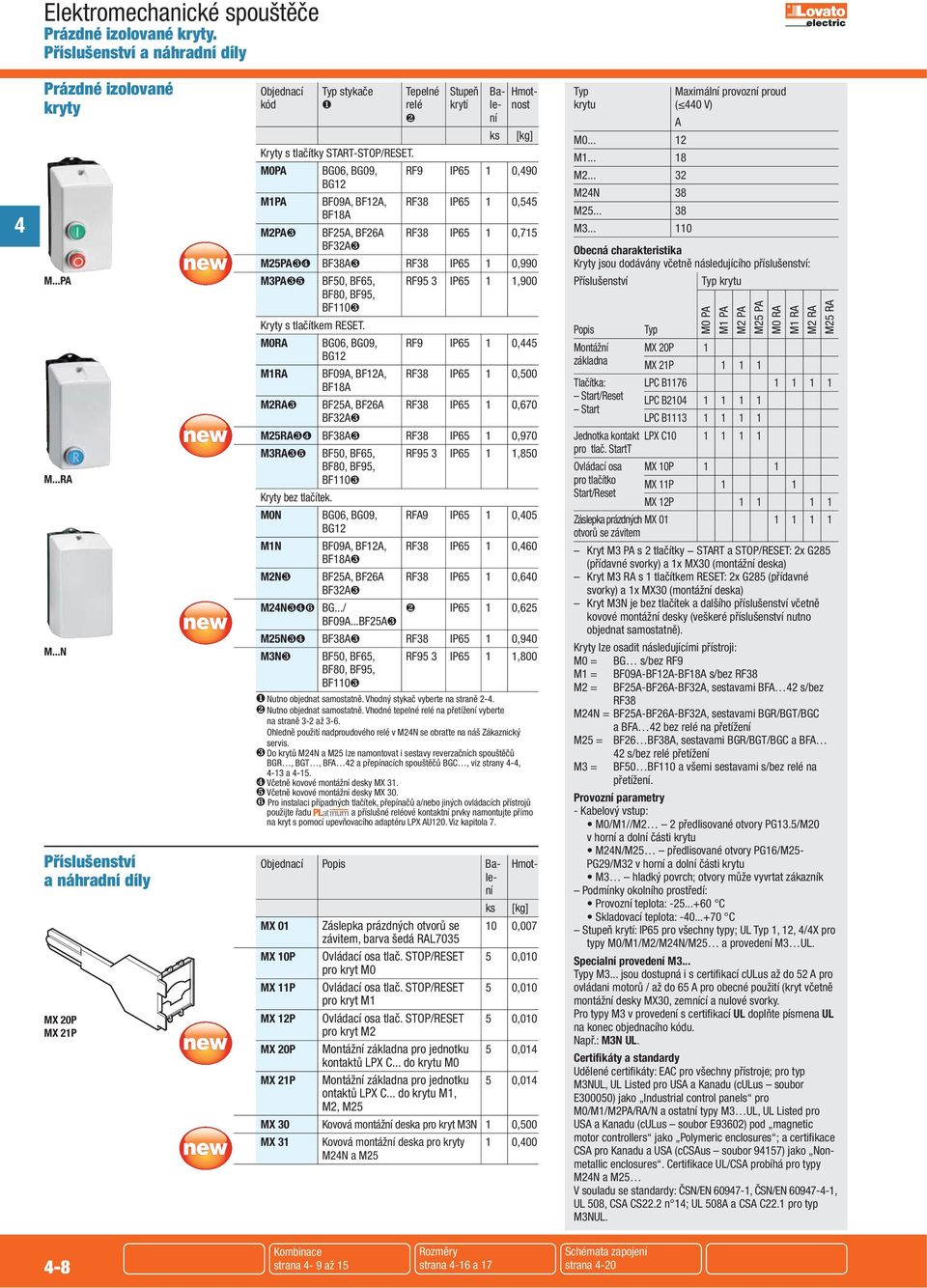 ks [kg] M0PA BG06, BG09, RF9 IP6 0,90 BG2 MPA BF09A, BF2A, RF8 IP6 0, BF8A M2PA❸ BF2A, BF26A RF8 IP6 0,7 BF2A❸ M2PA❸❹ BF8A❸ RF8 IP6 0,990 MPA❸❺ BF0, BF6, RF9 IP6,900 BF80, BF9, BF0❸ Kryty s tlačítkem