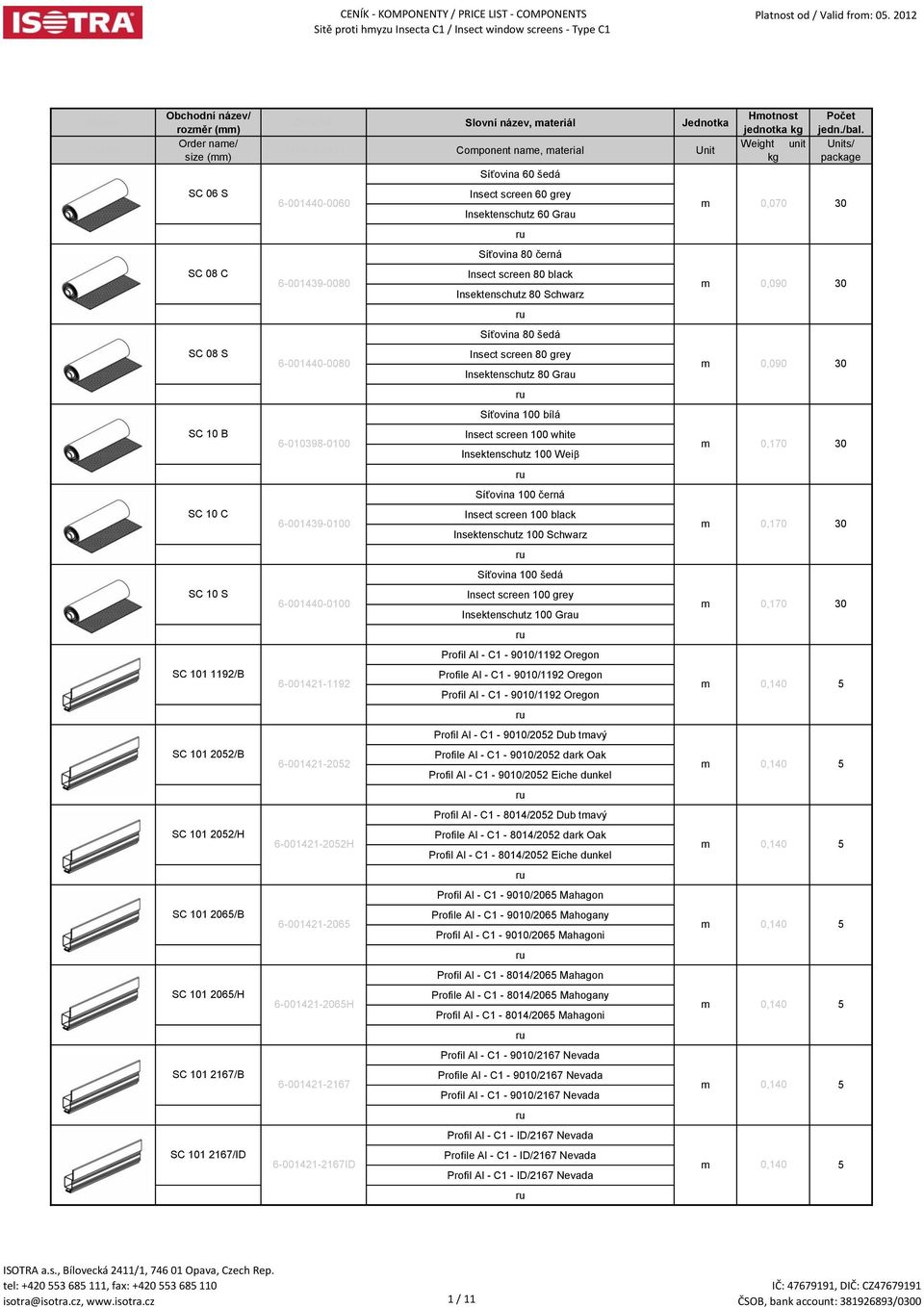 ateriál Jednotka Abbreviation Coponent nae, aterial Unit 6-001440-0060 6-001439-0080 6-001440-0080 6-010398-0 6-001439-0 6-001440-0 6-001421-1192 6-001421-202 6-001421-202H 6-001421-206 6-001421-206H