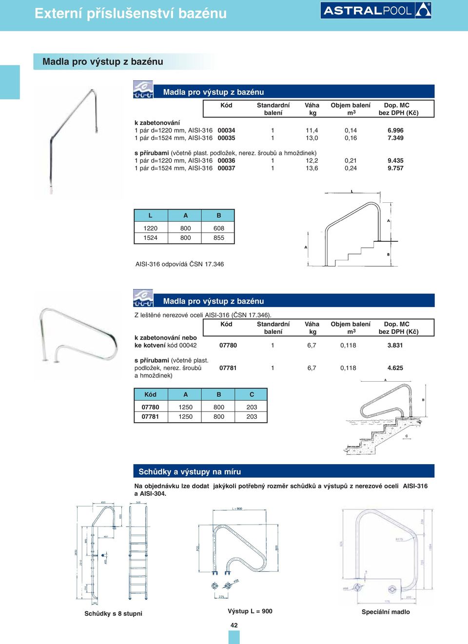 346 Madla pro výstup z bazénu Z leštěné nerezové oceli AISI-316 (ČSN 17.346). k zabetonování nebo ke kotvení kód 00042 07780 1 6,7 0,118 3.831 s přírubami (včetně plast. podložek, nerez.