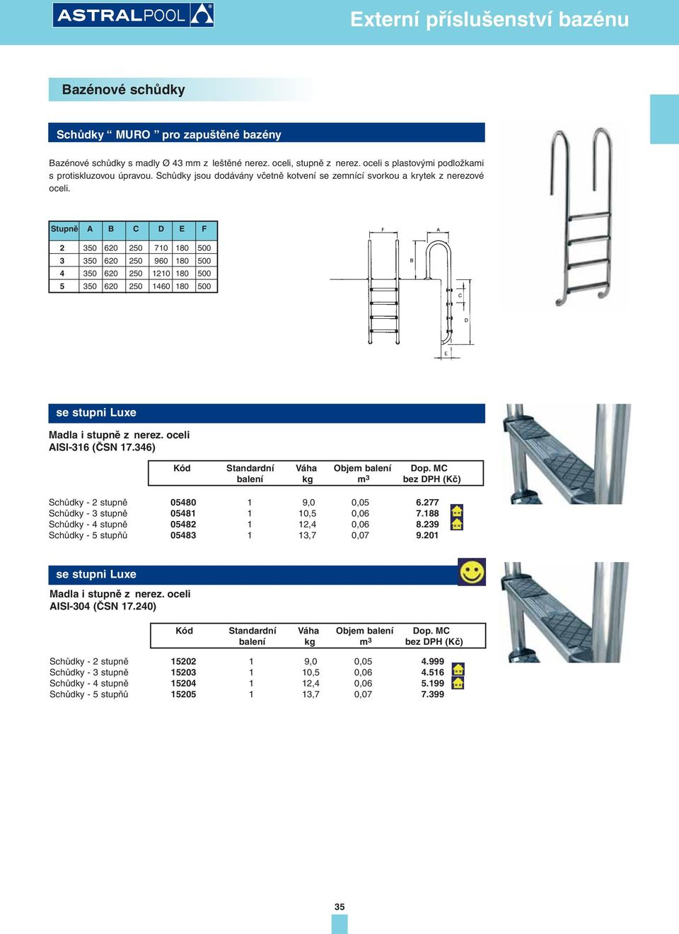 Stupně A B C D E F 2 350 620 250 710 180 500 3 350 620 250 960 180 500 4 350 620 250 1210 180 500 5 350 620 250 1460 180 500 se stupni Luxe Madla i stupně z nerez. oceli AISI-316 (ČSN 17.
