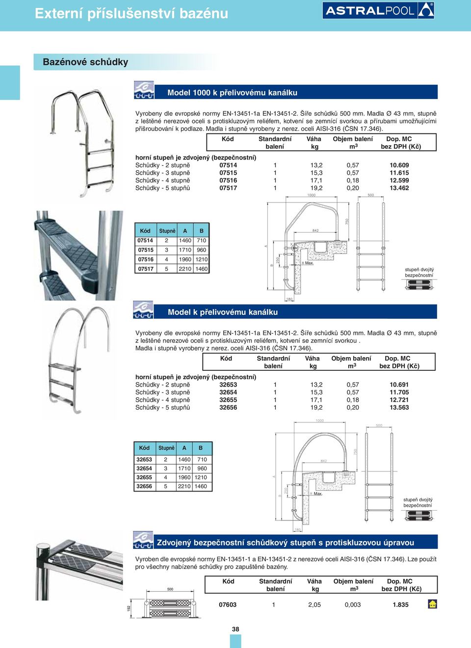 oceli AISI-316 (ČSN 17.346). horní stupeň je zdvojený (bezpečnostní) Schůdky - 2 stupně 07514 1 13,2 0,57 10.609 Schůdky - 3 stupně 07515 1 15,3 0,57 11.615 Schůdky - 4 stupně 07516 1 17,1 0,18 12.