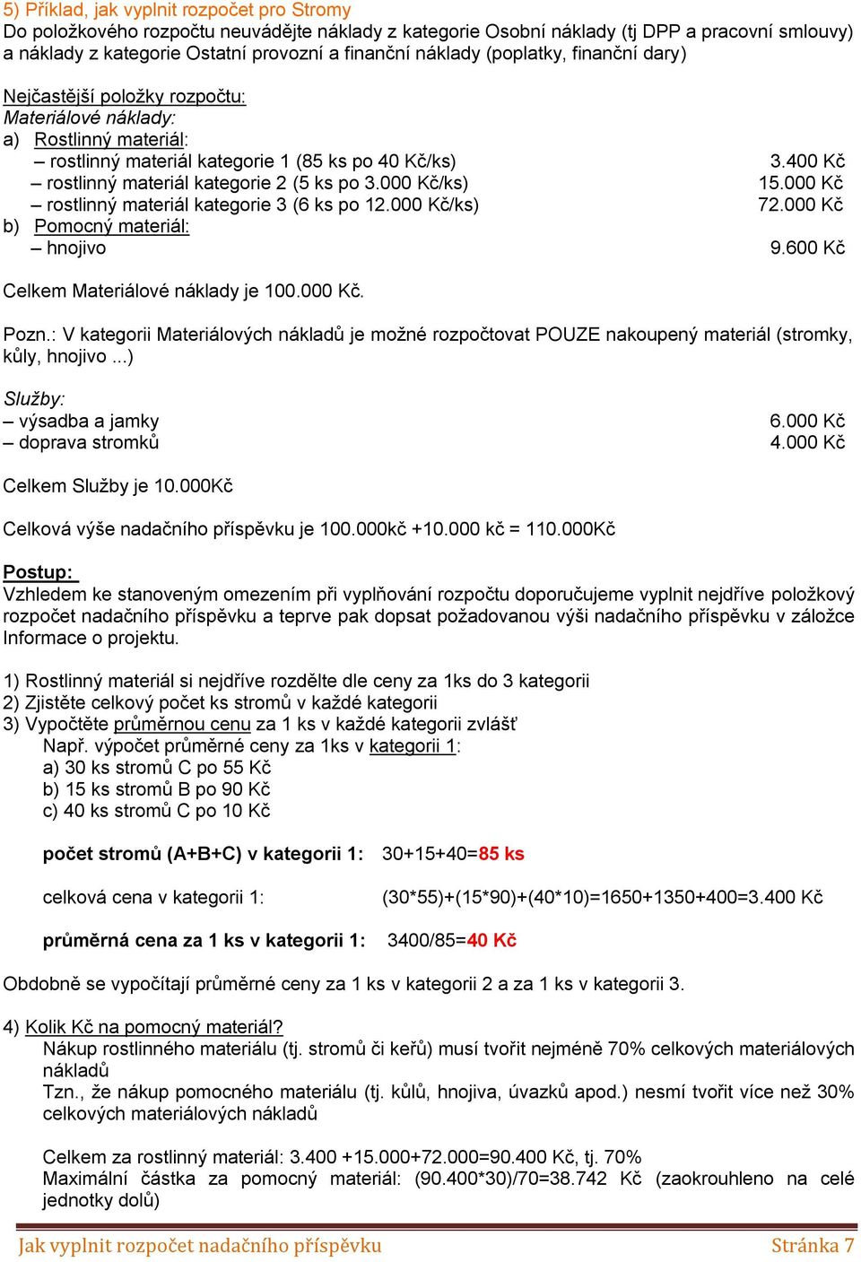 400 Kč rostlinný materiál kategorie 2 (5 ks po 3.000 Kč/ks) 15.000 Kč rostlinný materiál kategorie 3 (6 ks po 12.000 Kč/ks) 72.000 Kč b) Pomocný materiál: hnojivo 9.