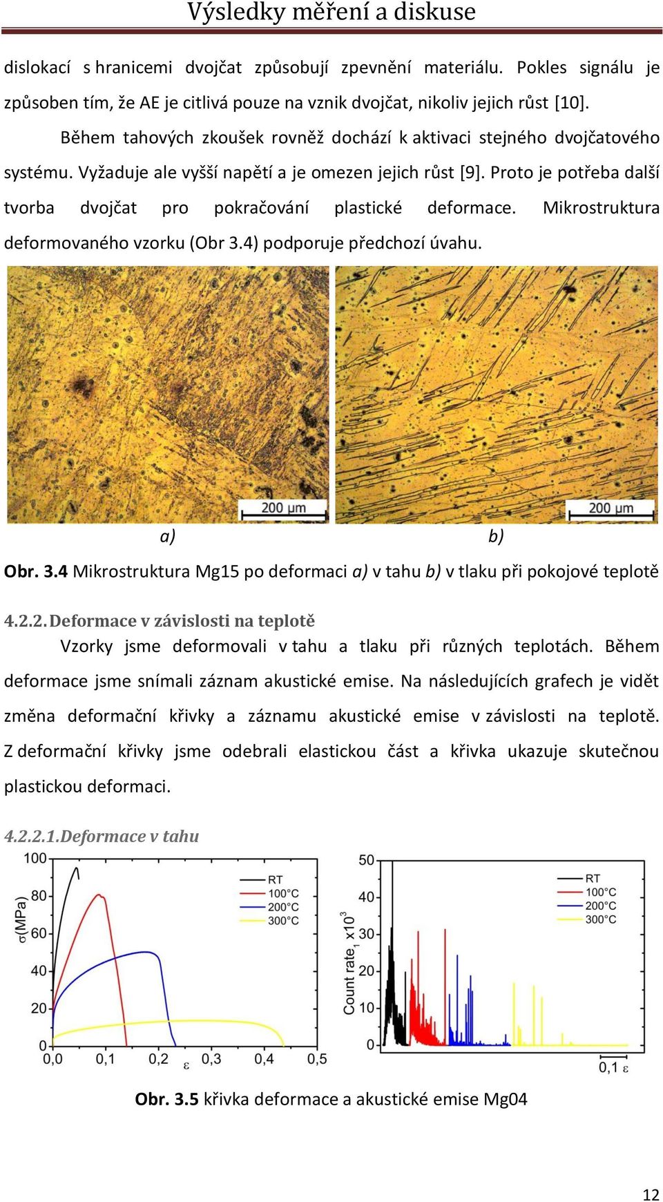 Proto je potřeba další tvorba dvojčat pro pokračování plastické deformace. Mikrostruktura deformovaného vzorku (Obr 3.4) podporuje předchozí úvahu. a) b) Obr. 3.4 Mikrostruktura Mg15 po deformaci a) v tahu b) v tlaku při pokojové teplotě 4.