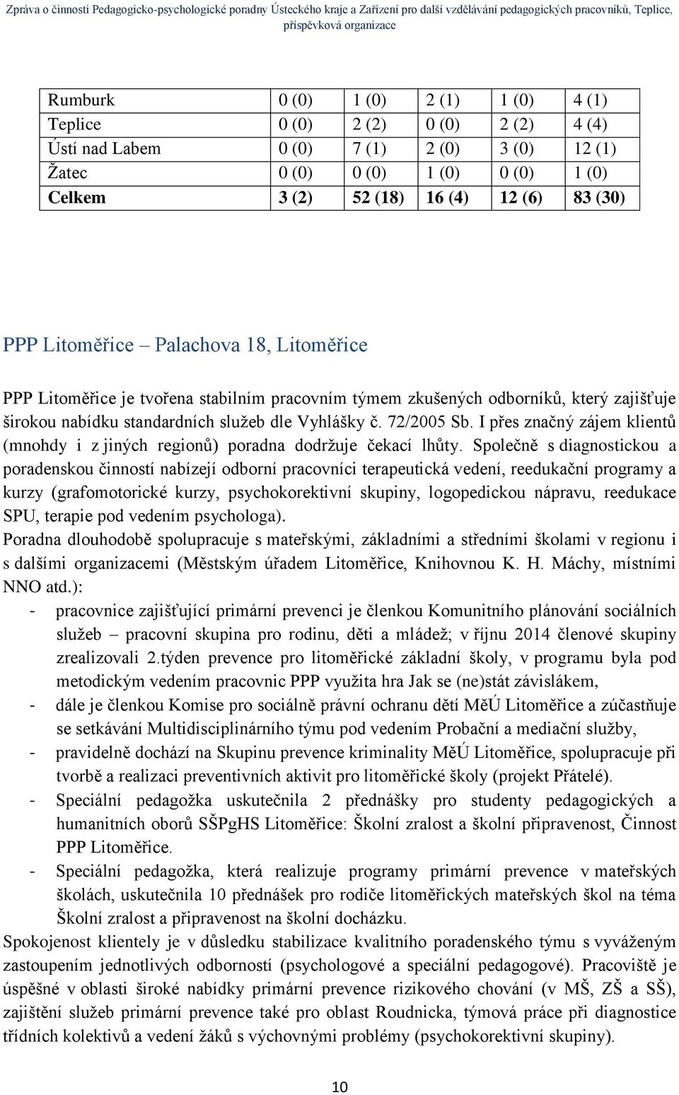 I přes značný zájem klientů (mnohdy i z jiných regionů) poradna dodržuje čekací lhůty.