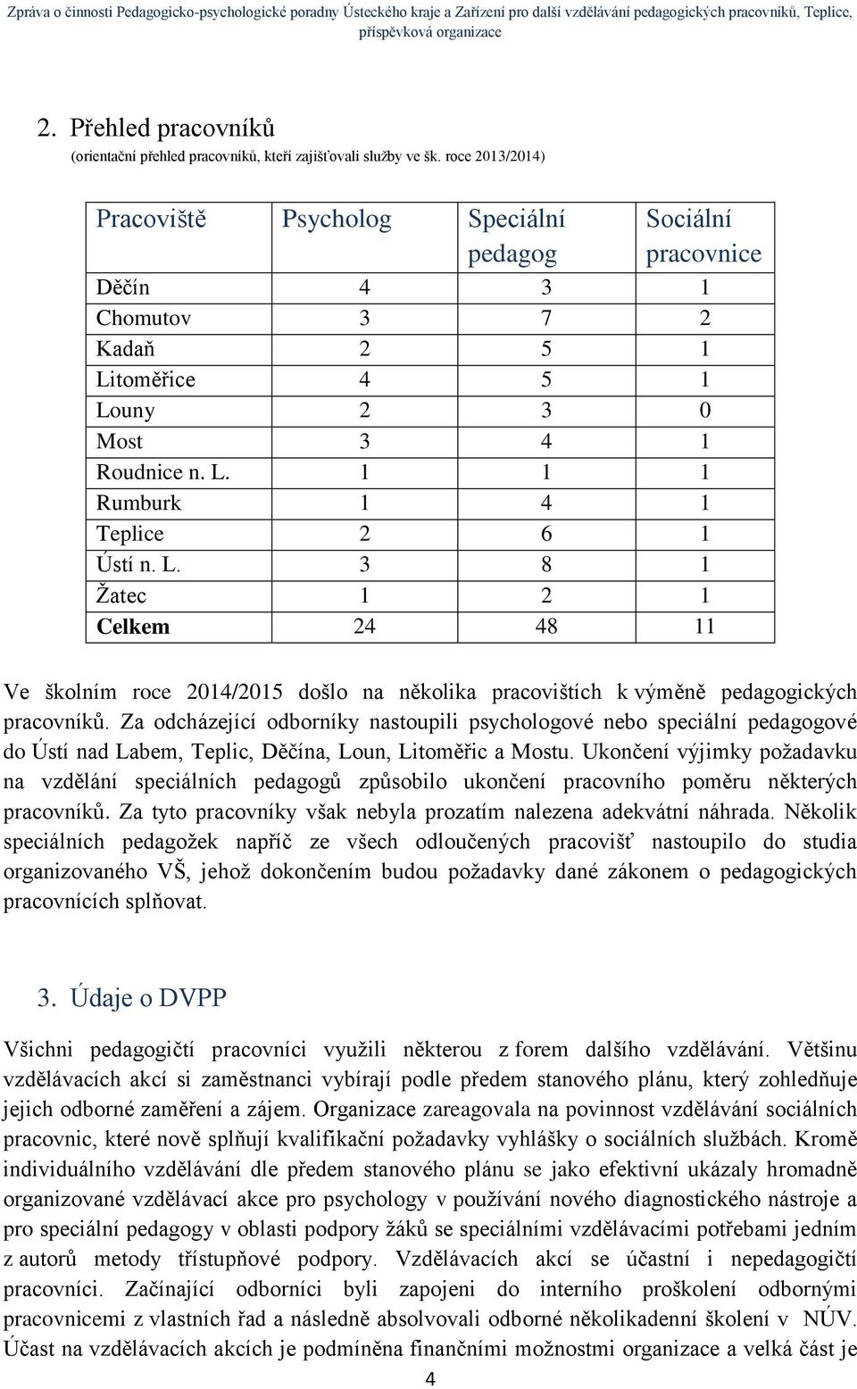 L. 3 8 1 Žatec 1 2 1 Celkem 24 48 11 Ve školním roce 2014/2015 došlo na několika pracovištích k výměně pedagogických pracovníků.