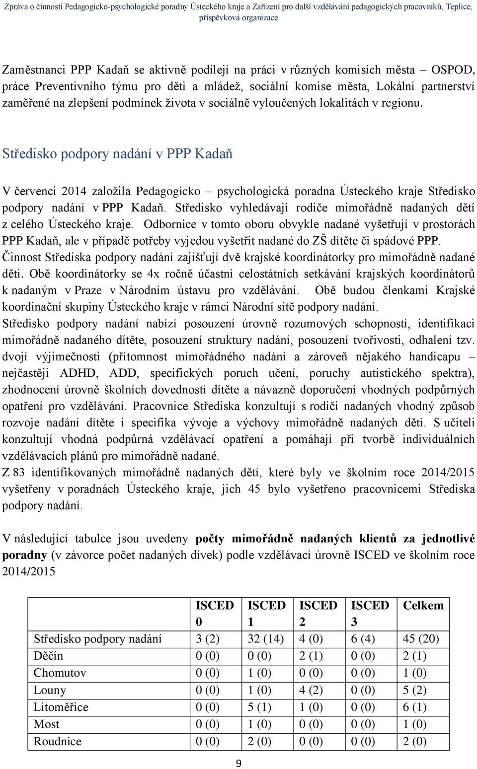 Středisko podpory nadání v PPP Kadaň V červenci 2014 založila Pedagogicko psychologická poradna Ústeckého kraje Středisko podpory nadání v PPP Kadaň.