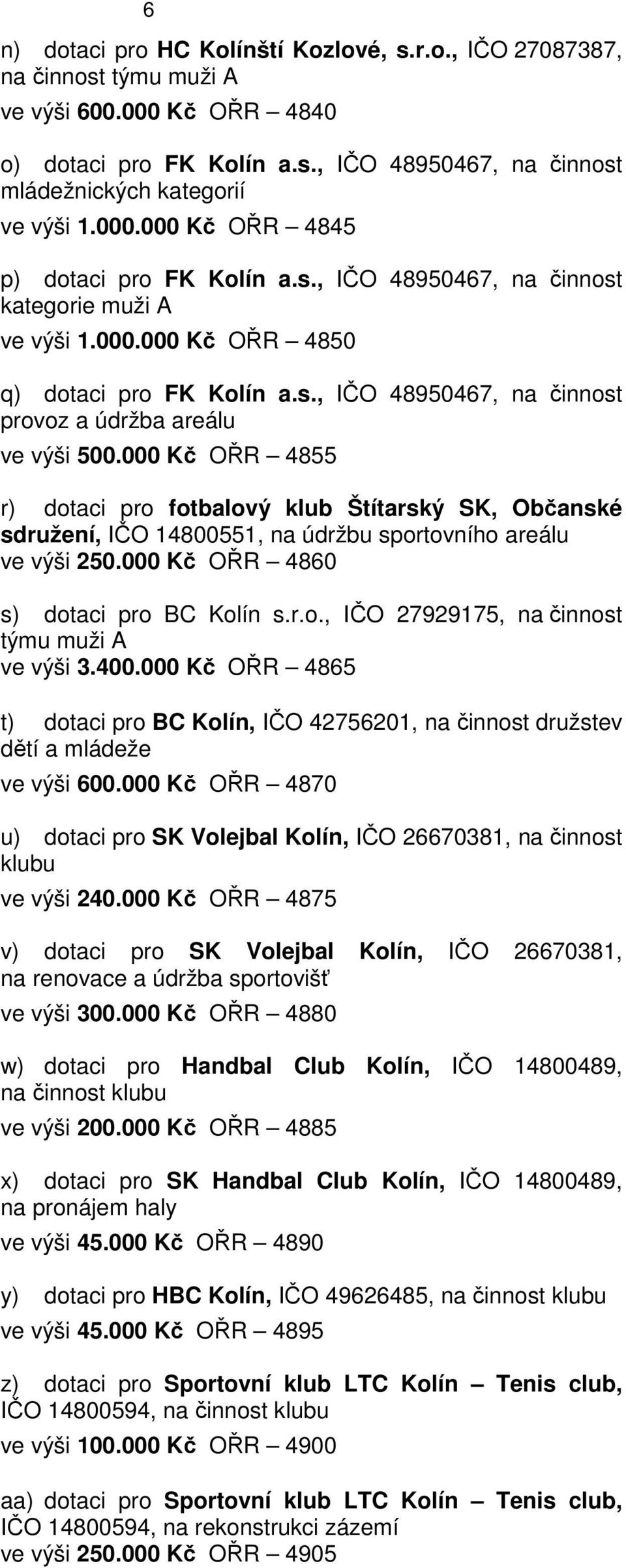 000 Kč OŘR 4855 r) dotaci pro fotbalový klub Štítarský SK, Občanské sdružení, IČO 14800551, na údržbu sportovního areálu ve výši 250.000 Kč OŘR 4860 s) dotaci pro BC Kolín s.r.o., IČO 27929175, na činnost týmu muži A ve výši 3.