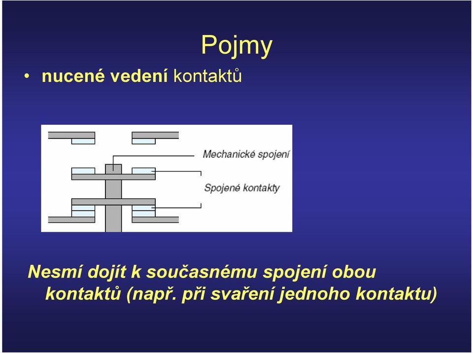 současnému spojení obou