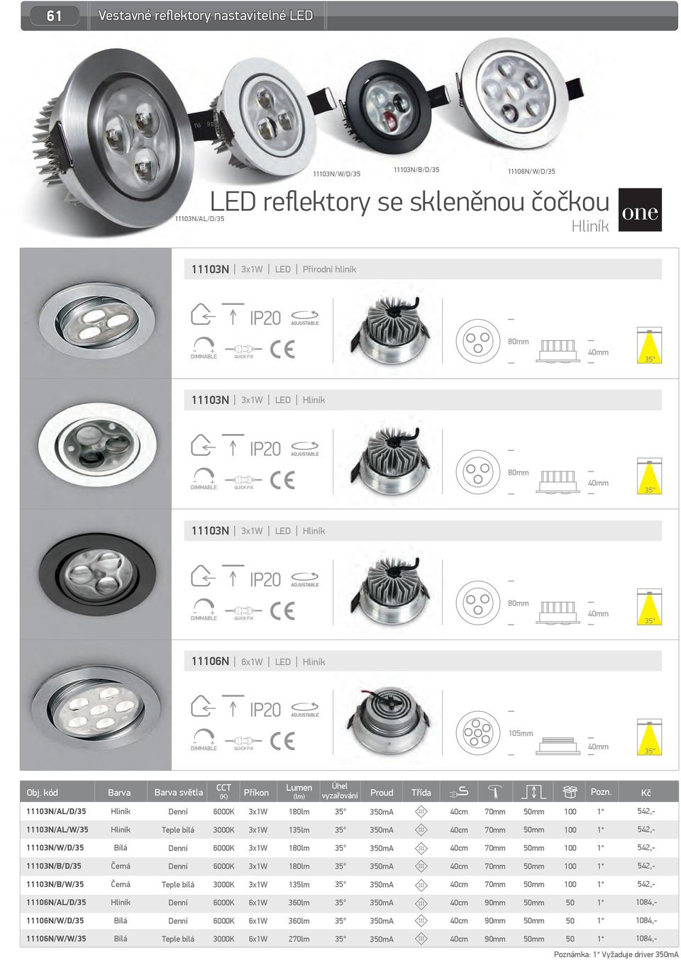 11103N/AL/D/35 180lm 542, 11103N/AL/W/35 135lm 542, 11103N/W/D/35 180lm 542, 11103N/B/D/35 180lm 542,