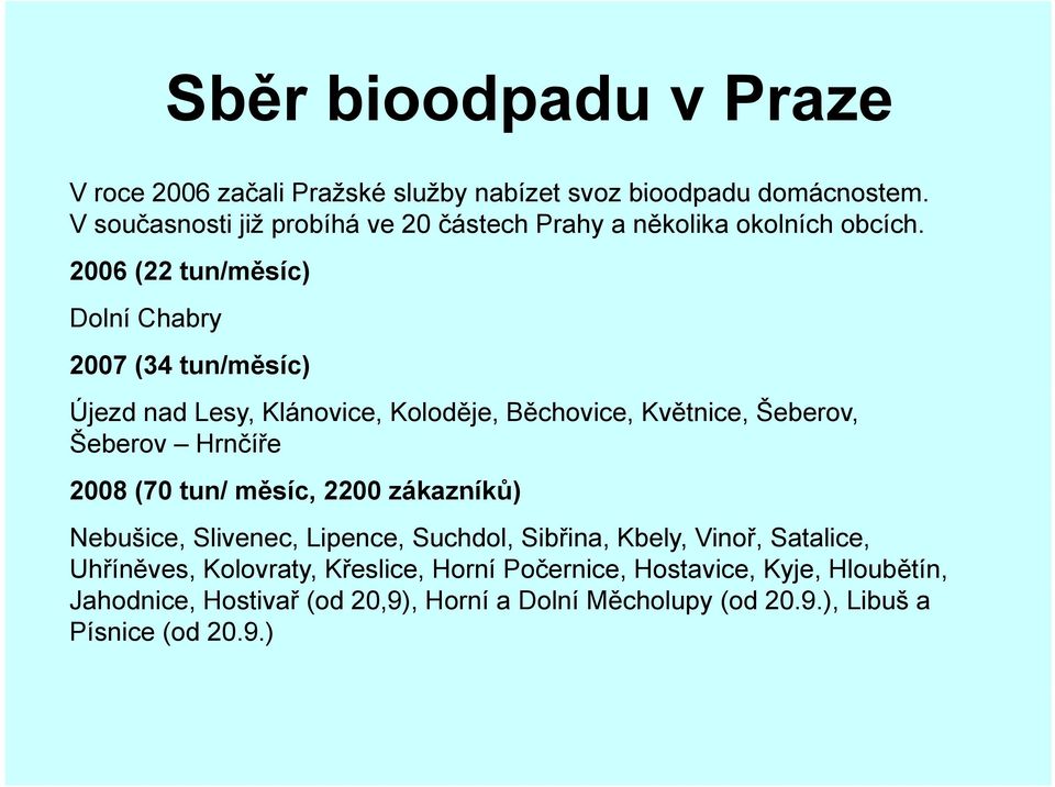 2006 (22 tun/měsíc) Dolní Chabry 2007 (34 tun/měsíc) Újezd nad Lesy, Klánovice, Koloděje, Běchovice, Květnice, Šeberov, Šeberov Hrnčíře 2008 (70