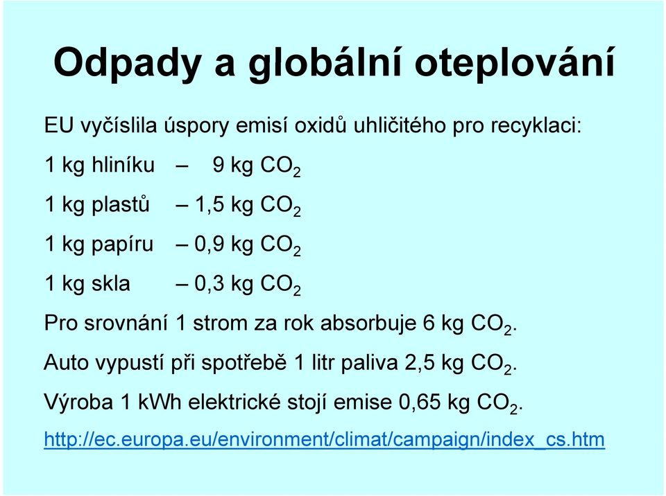 za rok absorbuje 6 kg CO 2. Auto vypustí při spotřebě 1 litr paliva 2,5 kg CO 2.