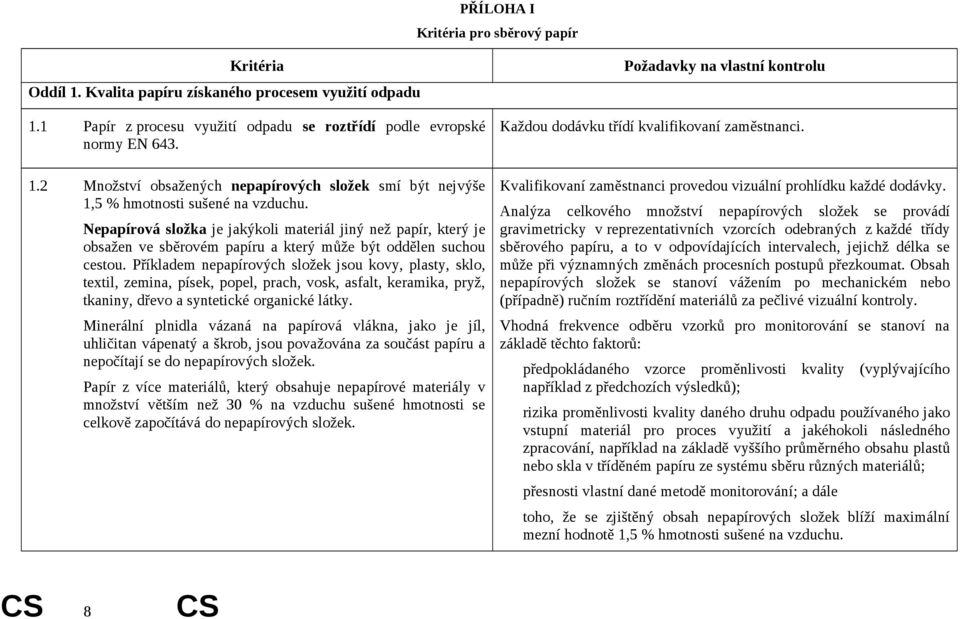 Příkladem nepapírových složek jsou kovy, plasty, sklo, textil, zemina, písek, popel, prach, vosk, asfalt, keramika, pryž, tkaniny, dřevo a syntetické organické látky.