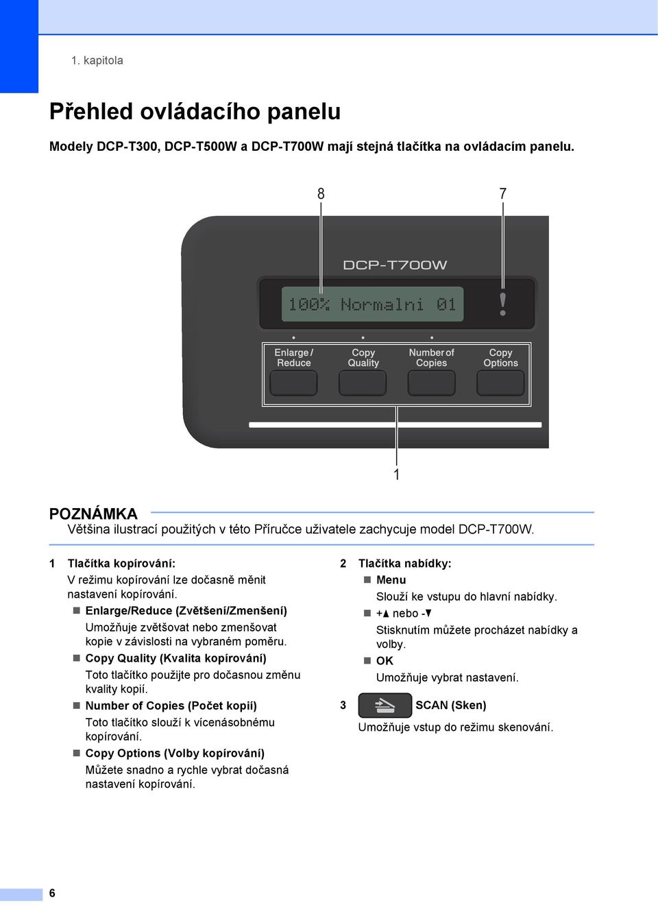 Enlarge/Reduce (Zvětšení/Zmenšení) Umožňuje zvětšovat nebo zmenšovat kopie v závislosti na vybraném poměru. Copy Quality (Kvalita kopírování) Toto tlačítko použijte pro dočasnou změnu kvality kopií.