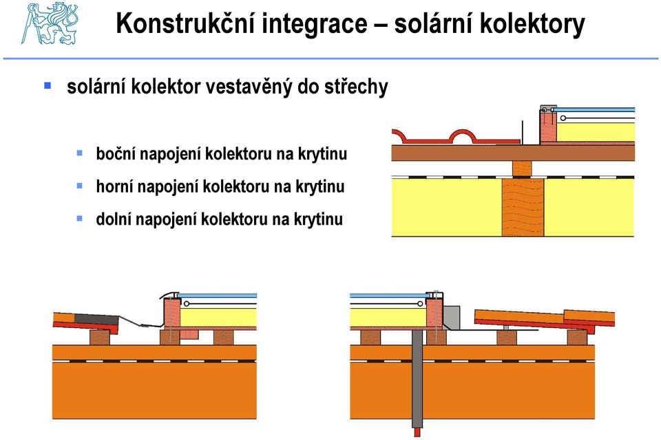 napojení kolektoru na krytinu horní napojení