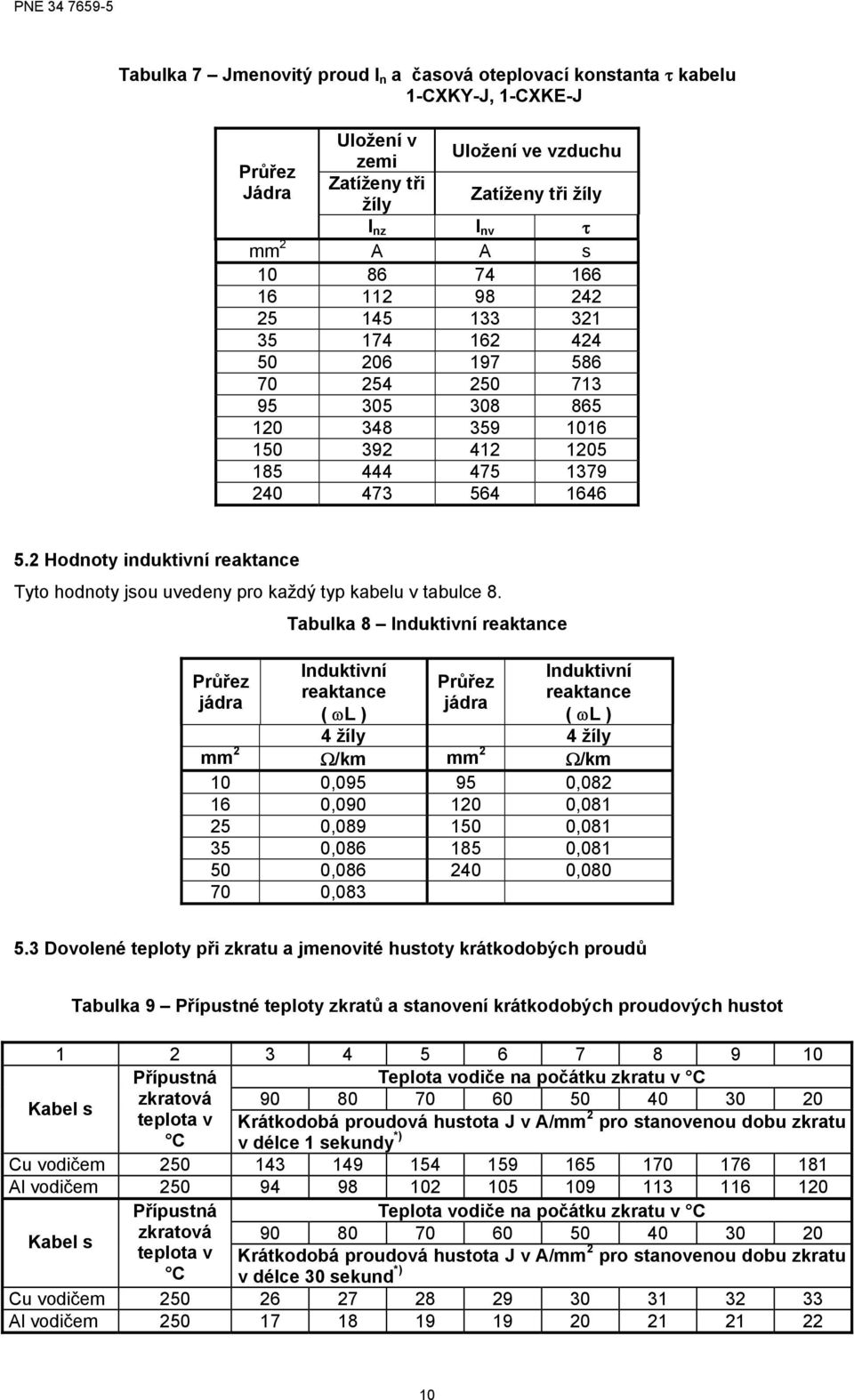 2 Hodnoty induktivní reaktance Tyto odnoty jsou uvedeny pro každý typ kabelu v tabulce 8.