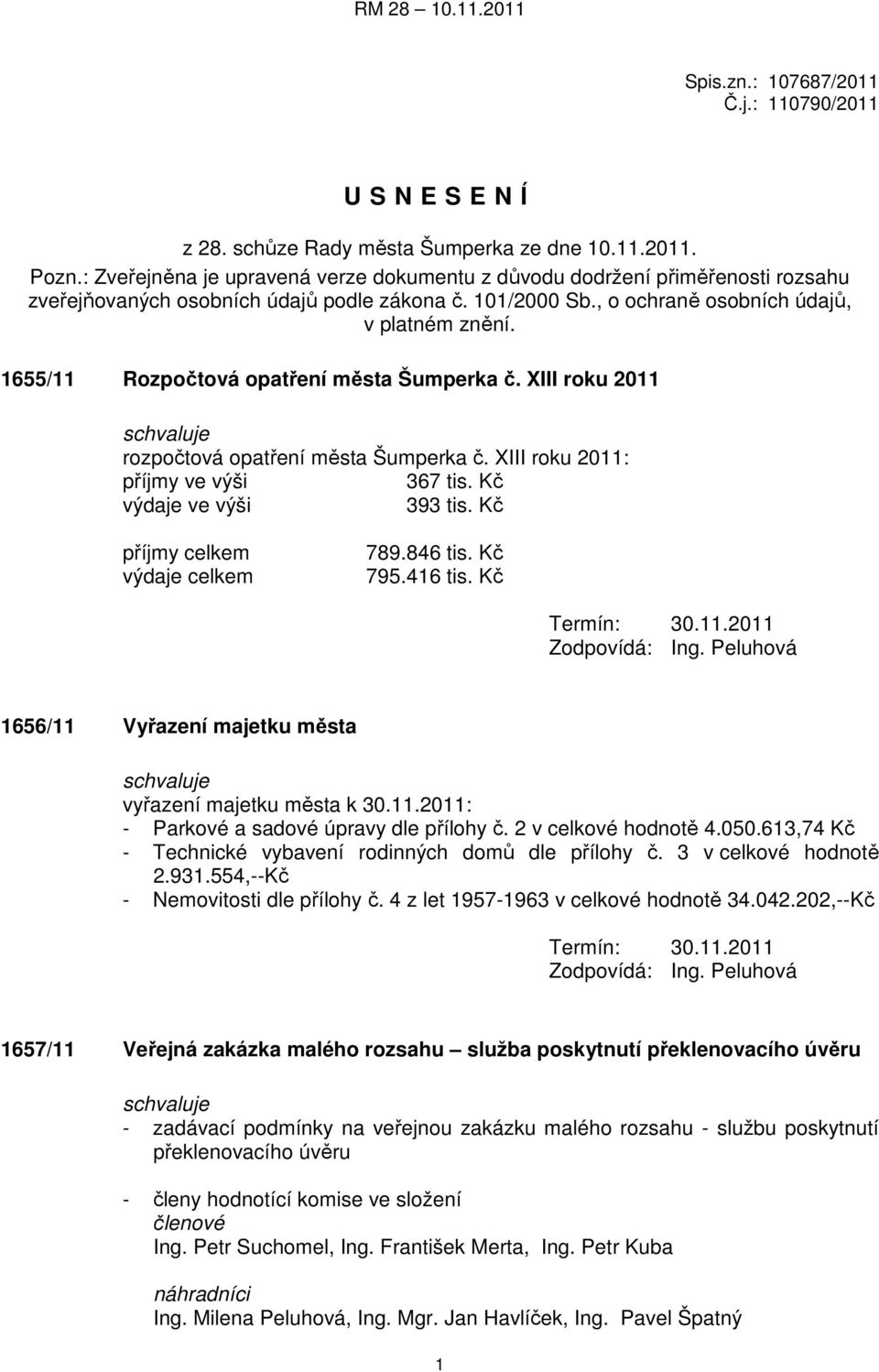 1655/11 Rozpočtová opatření města Šumperka č. XIII roku 2011 rozpočtová opatření města Šumperka č. XIII roku 2011: příjmy ve výši 367 tis. Kč výdaje ve výši 393 tis.