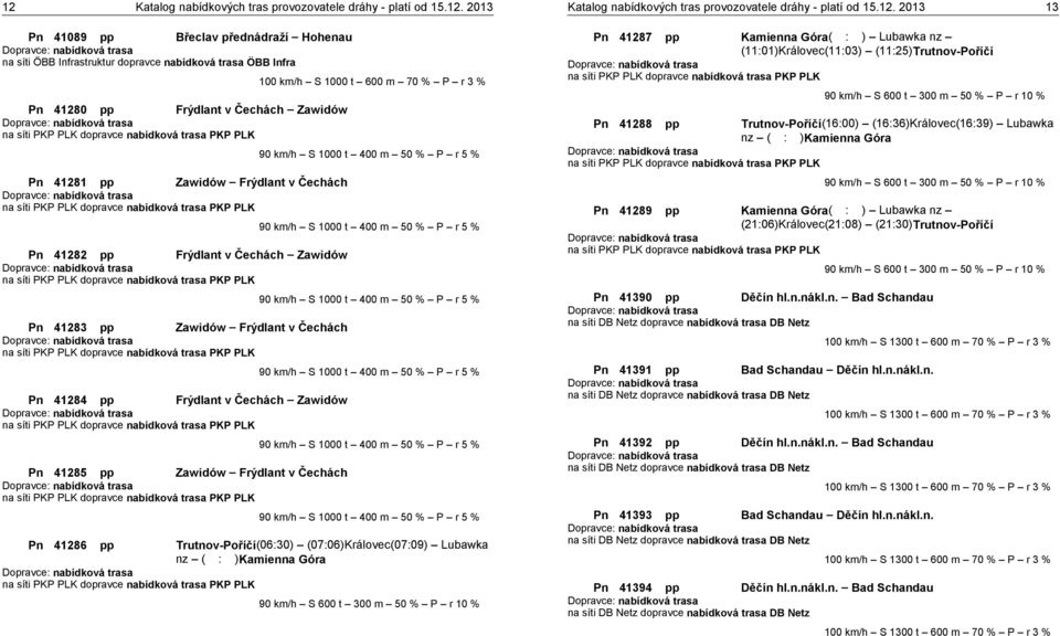 km/h S 1000 t 400 m 50 % P r 5 % 90 km/h S 1000 t 400 m 50 % P r 5 % 90 km/h S 1000 t 400 m 50 % P r 5 % Pn 41286 pp Trutnov-Poříčí(06:30) (07:06)Královec(07:09) Lubawka nz ( : )Kamienna Góra 90 km/h