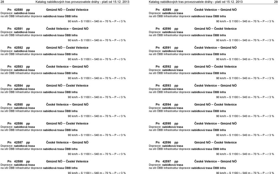 3 % 90 km/h S 1100 t 540 m 70 % P r 3 % 90 km/h S 1100 t 540 m 70 % P r 3 % 90 km/h S 1100 t 540 m 70 % P r 3 % 90 km/h S 1100 t 540 m 70 % P r 3 % 90 km/h S 1100 t 540 m 70 % P r 3 % Pn 42589 pp